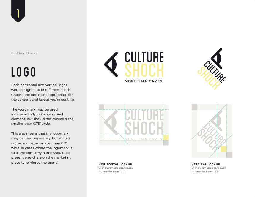 culture-shock-structure